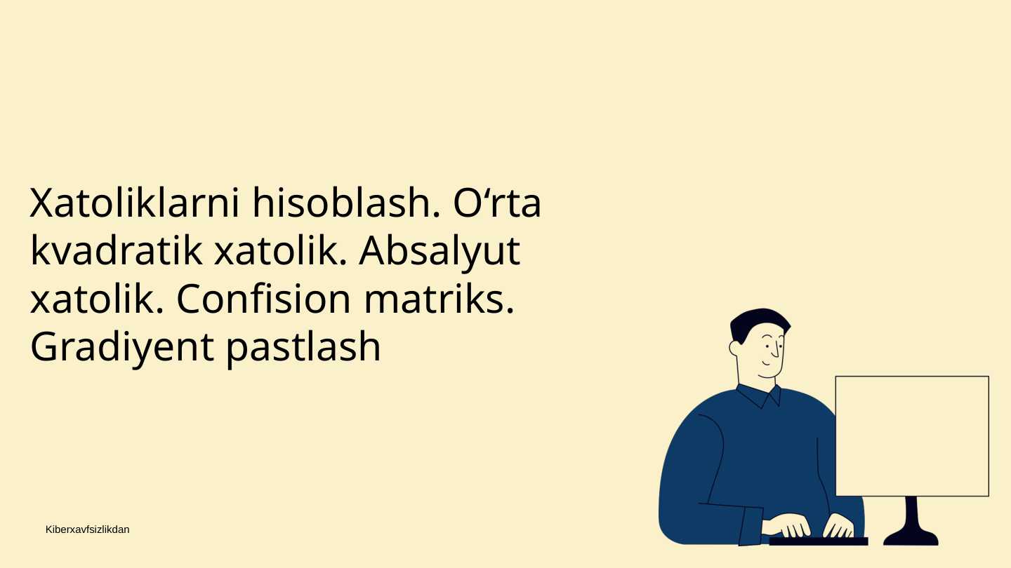 Xatoliklarni hisoblash. O‘rta kvadratik xatolik. Absalyut xatolik. Confision matriks. Gradiyent pastlash