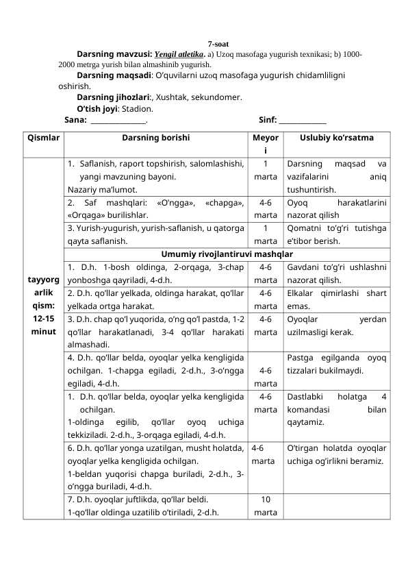 Uzoq masofaga yugurish texnikasi