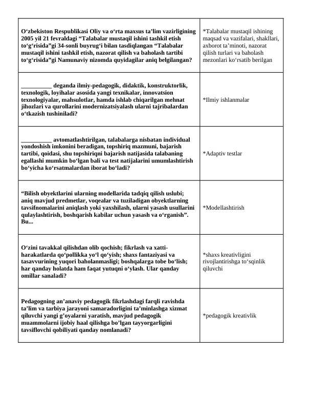 BIMM umumiy test energetika 2025