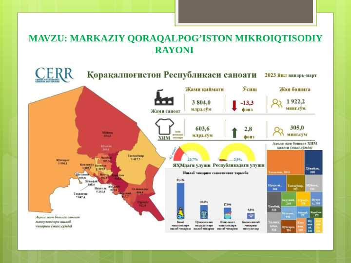 Markaziy Qoraqalpog‘iston mikroiqtisodiy rayoni