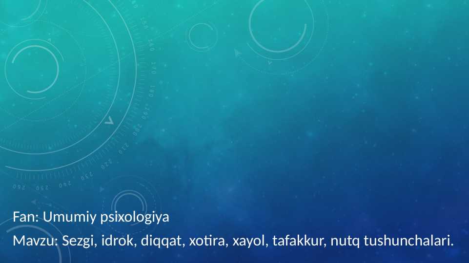 Sezgi, idrok, diqqat, xotira, xayol, tafakkur, nutq tushunchalari