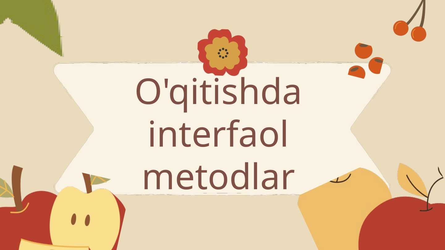 O'qitishda interfaol metodlar