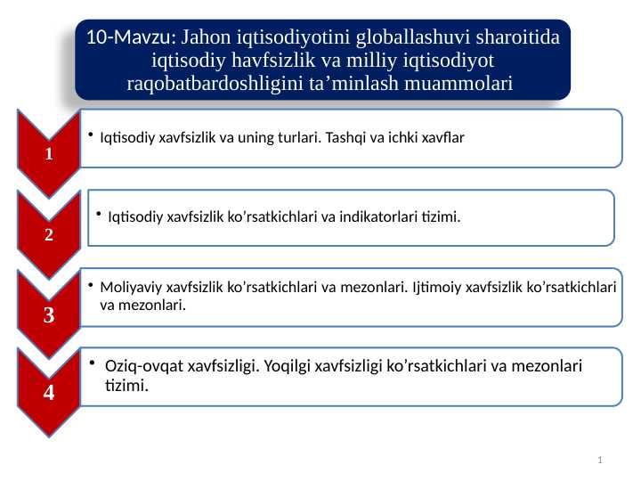 Jahon iqtisodiyotini globallashuvi sharoitida iqtisodiy havfsizlik va milliy iqtisodiyot raqobatbardoshligini ta’minlash muammolari