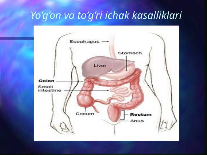 Yo’g’on va to’g’ri ichak kasalliklari