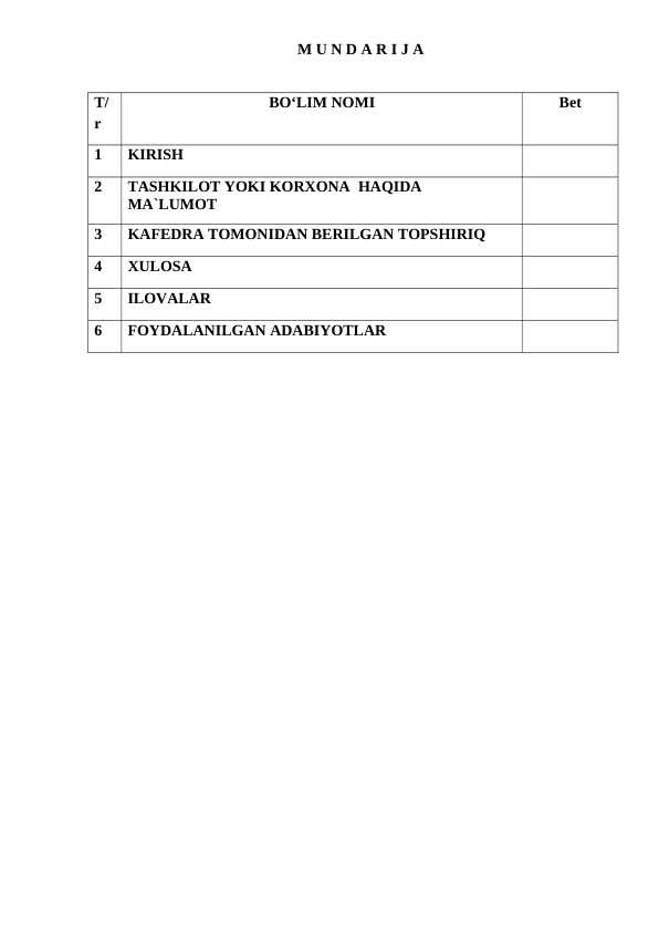 Bitiruv oldi amaliyot hisoboti