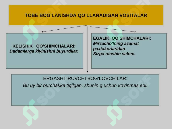 sellerImage