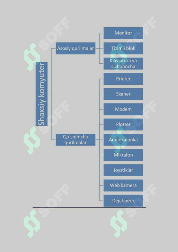 sellerImage