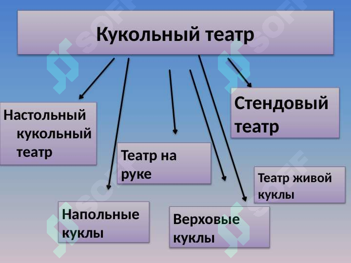 sellerImage