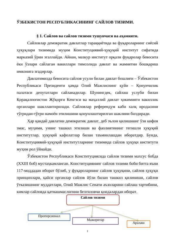 ЎЗБЕКИСТОН РЕСПУБЛИКАСИНИНГ САЙЛОВ ТИЗИМИ