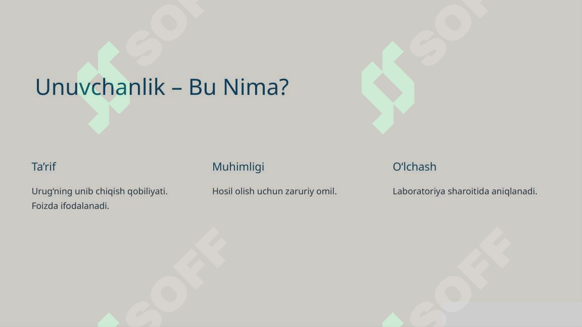 1-amaliy Uruglarning-Unuvchanligi-va-Unish-Energiyasi