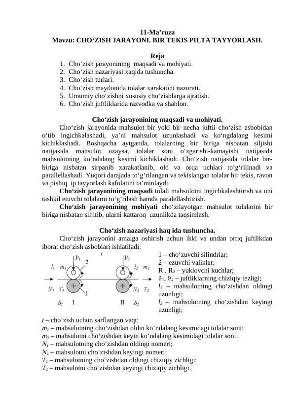 CHO‘ZISH JARAYONI. BIR TEKIS PILTA TAYYORLASH.