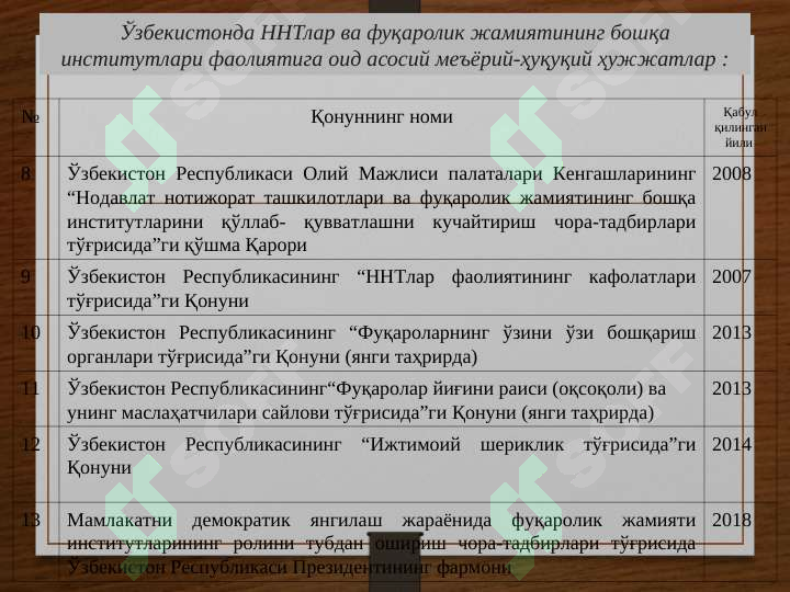 sellerImage