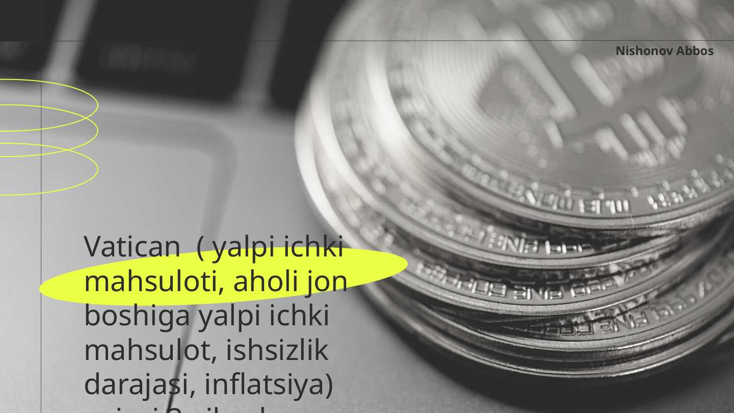 Vatican  ( yalpi ichki mahsuloti, aholi jon boshiga yalpi ichki mahsulot, ishsizlik darajasi, inflatsiya) oxirgi 3 yil uchun.