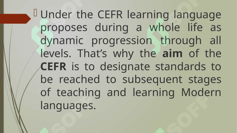 Common European Framework of Reference for Languages: Learning ...