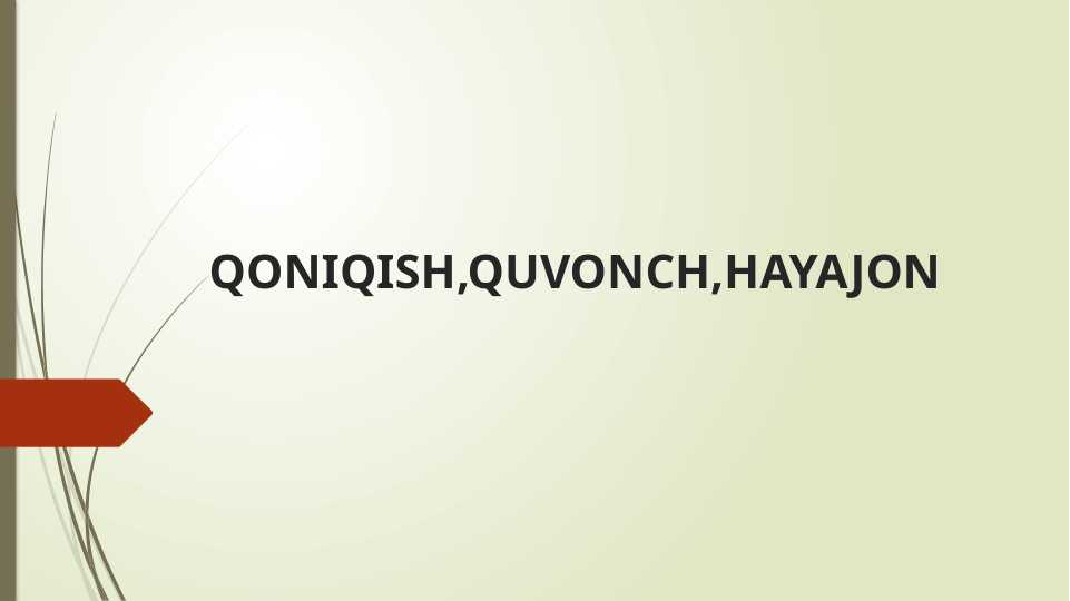 QONIQISH,QUVONCH,HAYAJON