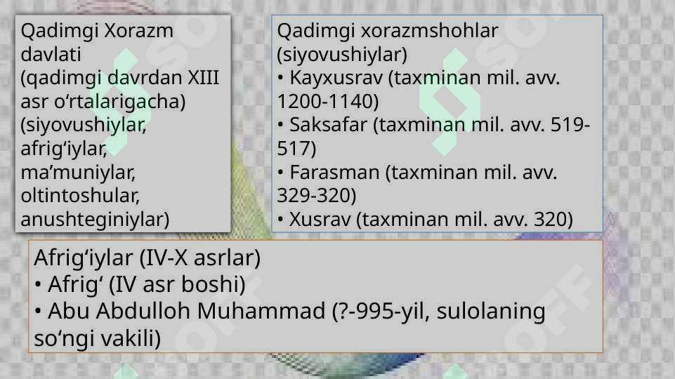 sellerImage