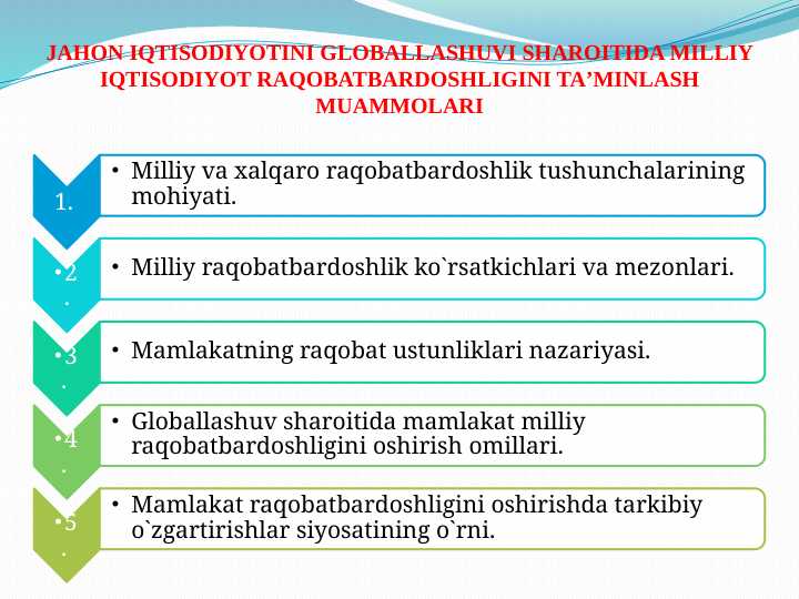 Jahon iqtisodiyotini globallashuvi sharoitida milliy iqtisodiyot raqobatbardoshligini ta’minlash muammolari
