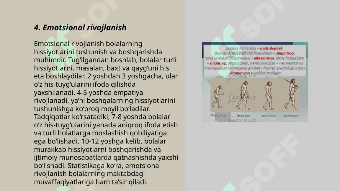 sellerImage