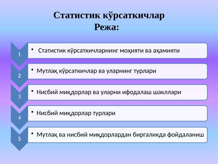 Statistik ko‘rsatkichlar
