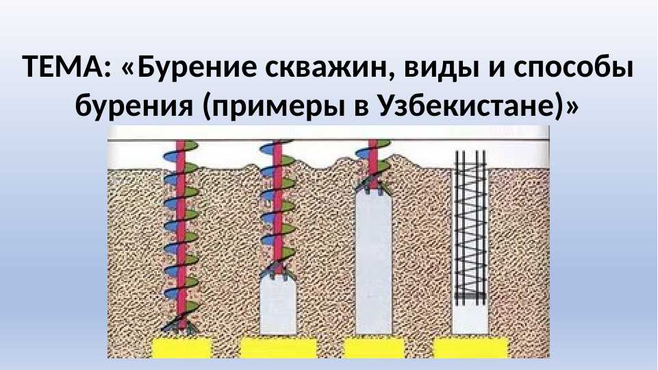 Бурение скважин, виды и способы бурения (примеры в Узбекистане