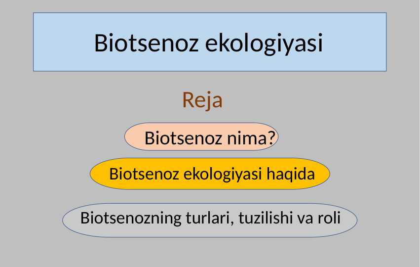 Biotsenoz ekologiyasi