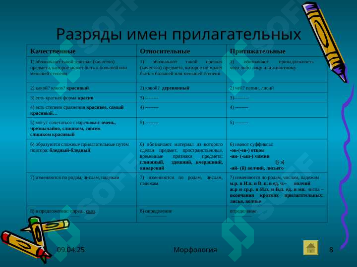 sellerImage