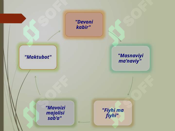 sellerImage