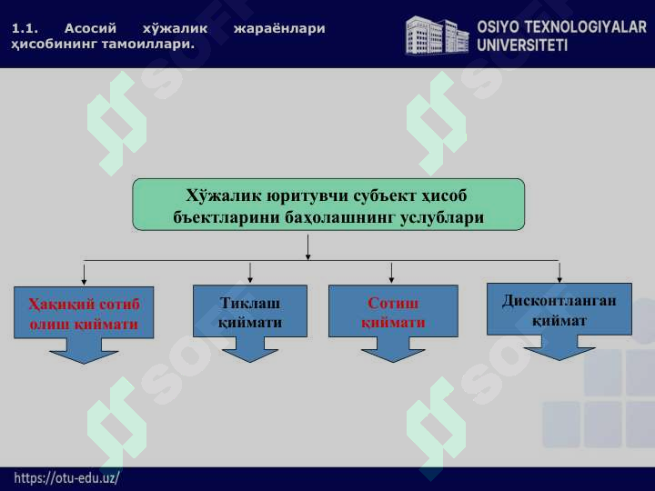 sellerImage