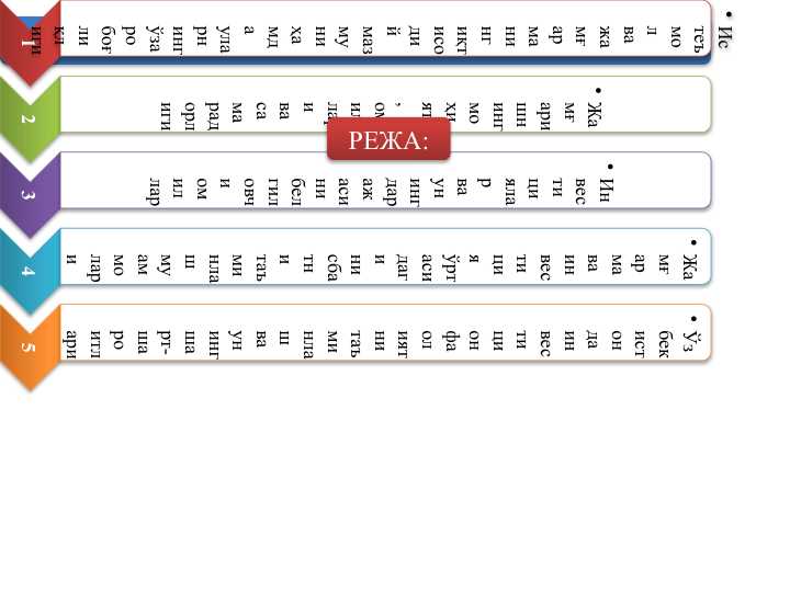 ИСТЕЪМОЛ,_ЖАМҒАРМА_ВА_ИНВЕСТИЦИЯЛАР1