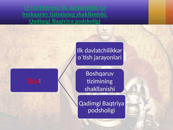 O’rta Osiyoda ilk davlatchilik va boshqaruv tizimining shakllanishi. Qadimgi Baqtriya podsholigi