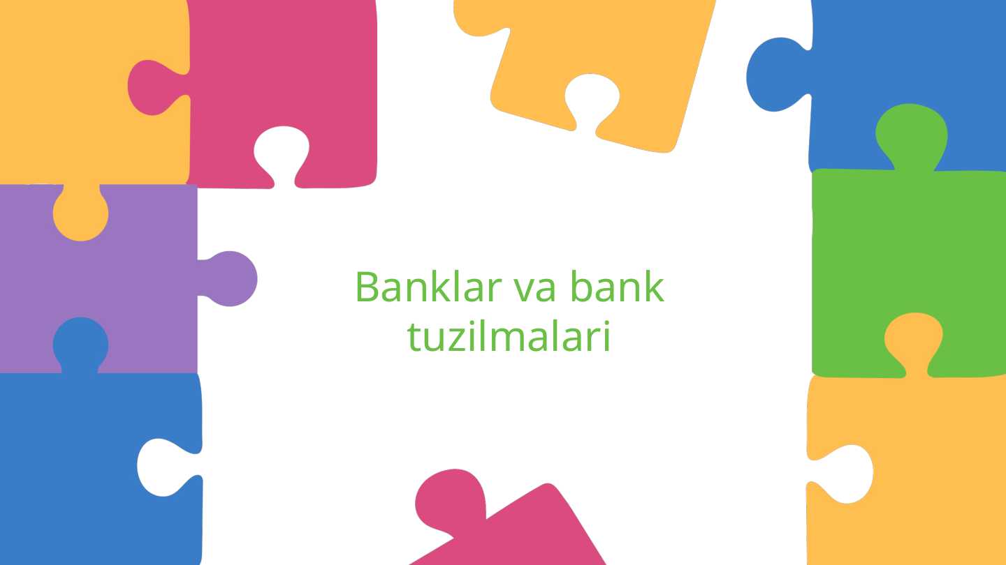 Banklar va bank tuzilmalari