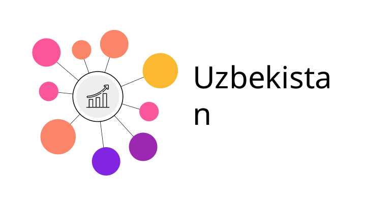 Uzbekistan