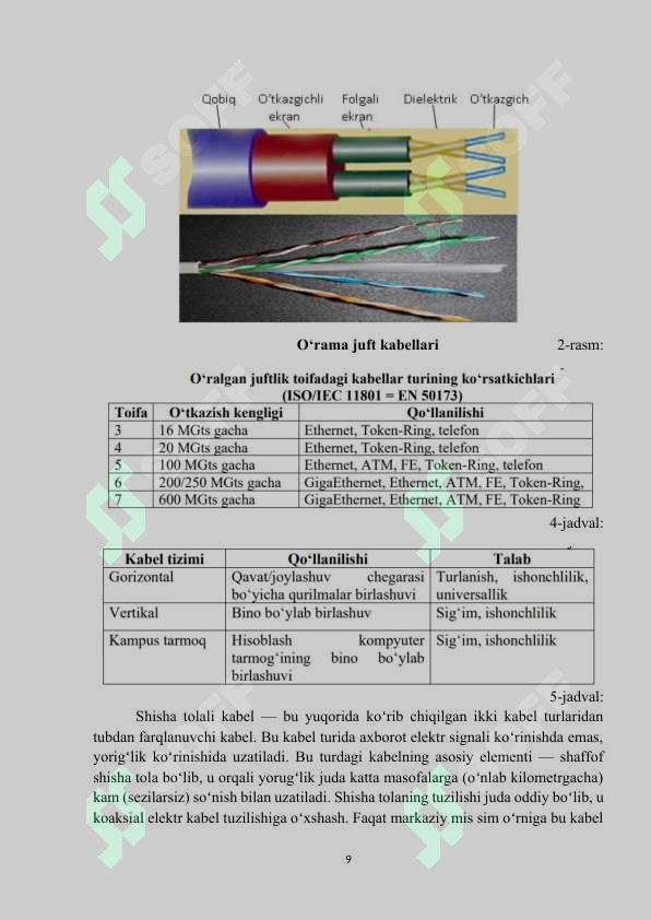cisco packet tracer dasturida amaliy ish tayyorlash ko'rsatib berilgan(kurs ishi)