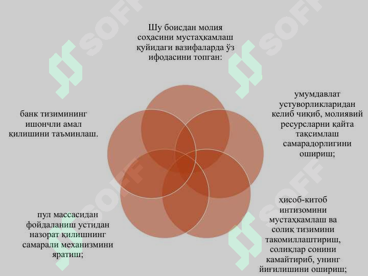 sellerImage