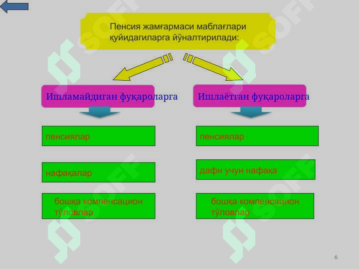 sellerImage