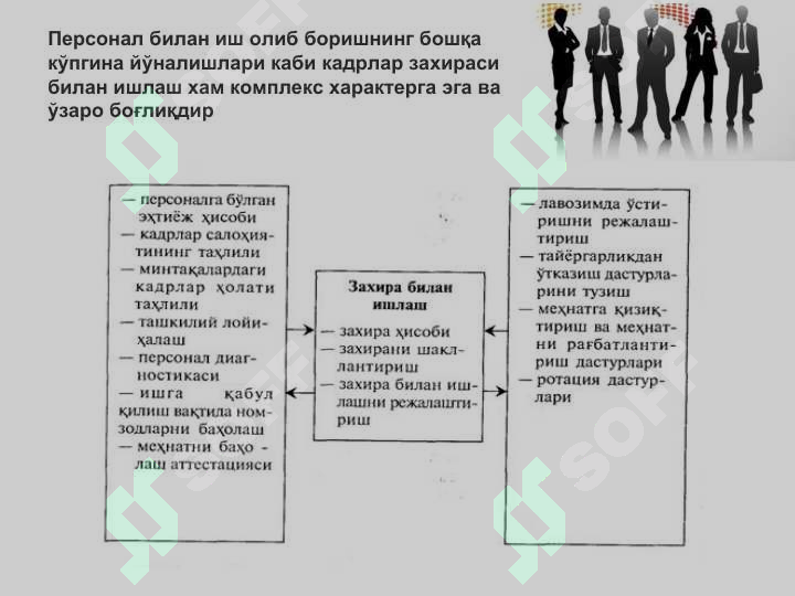 sellerImage