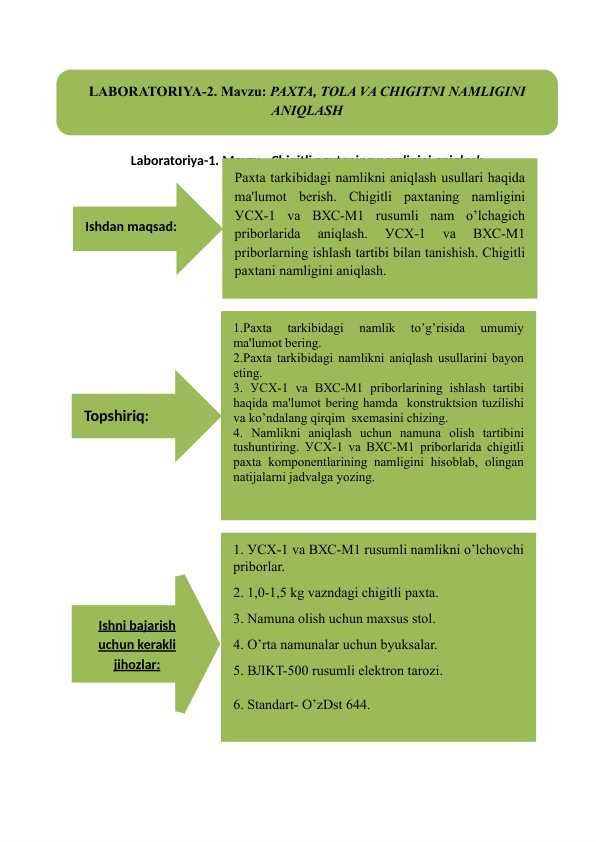 PAXTA, TOLA VA CHIGITNI NAMLIGINI ANIQLASH