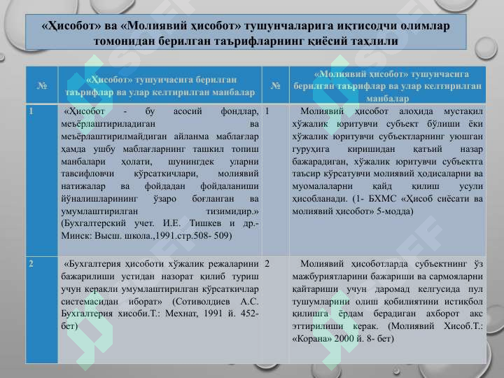sellerImage
