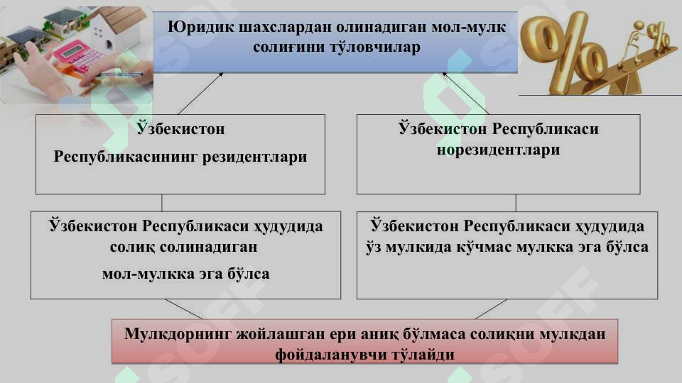 sellerImage
