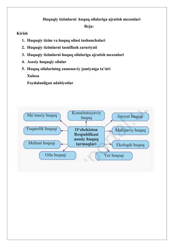 Huquqiy tizimlarni  huquq oilalariga ajratish mezonlari 25