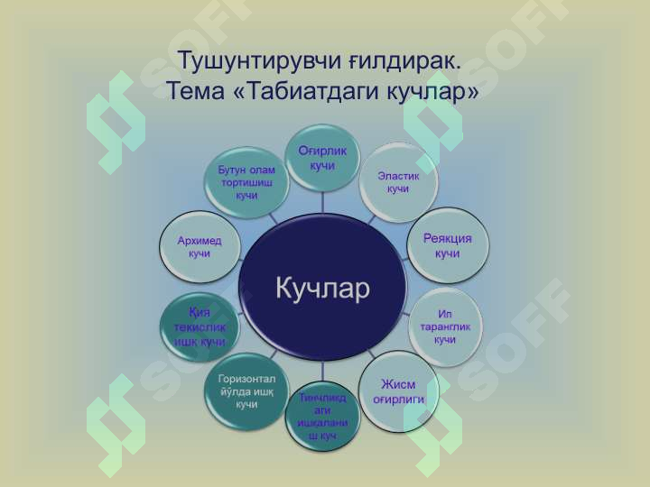 sellerImage