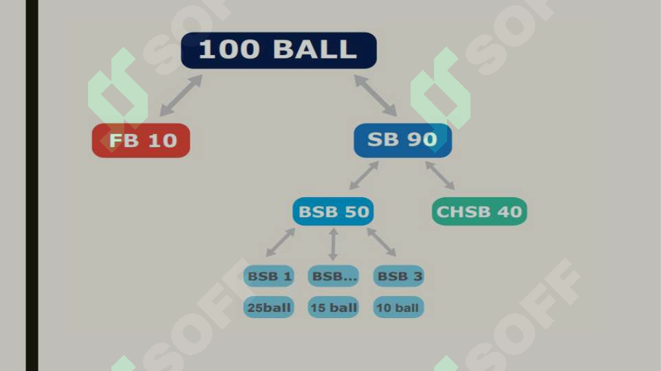 sellerImage