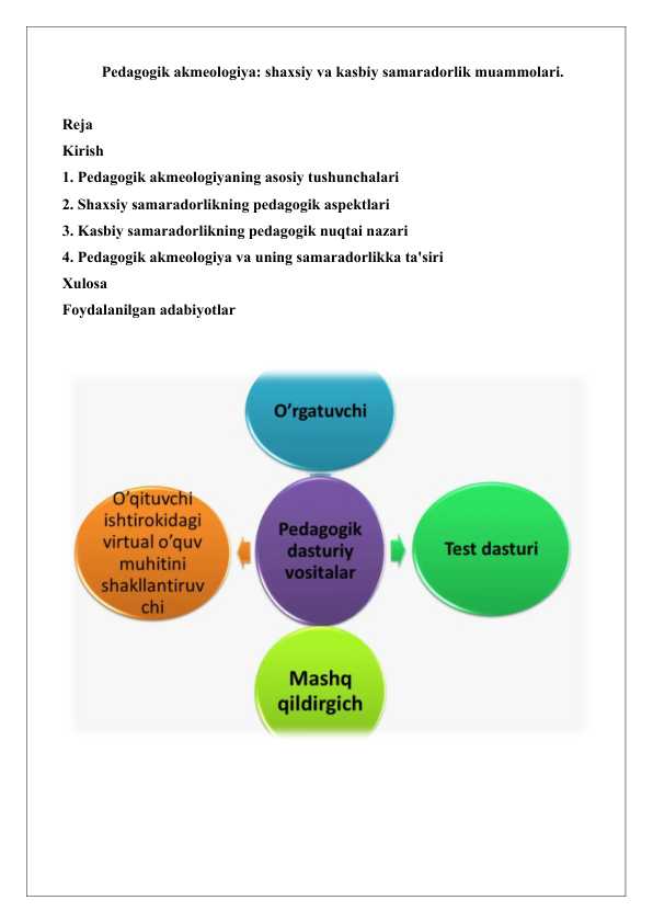 Pedagogik akmeologiya  shaxsiy va kasbiy samaradorlik muammolari.25