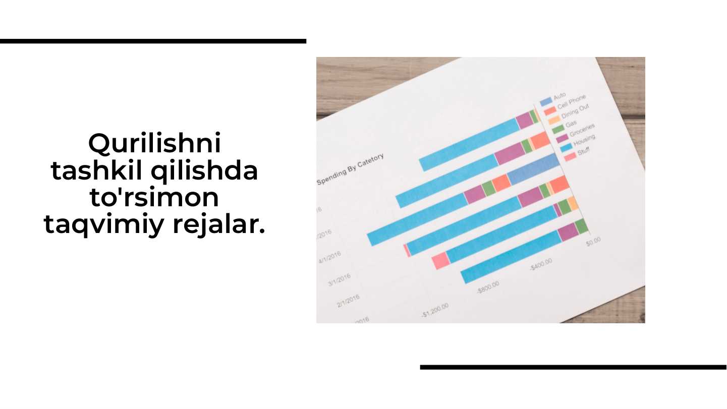 Qurilishni tashkil qilishda to'rsimon taqvimiy rejalar