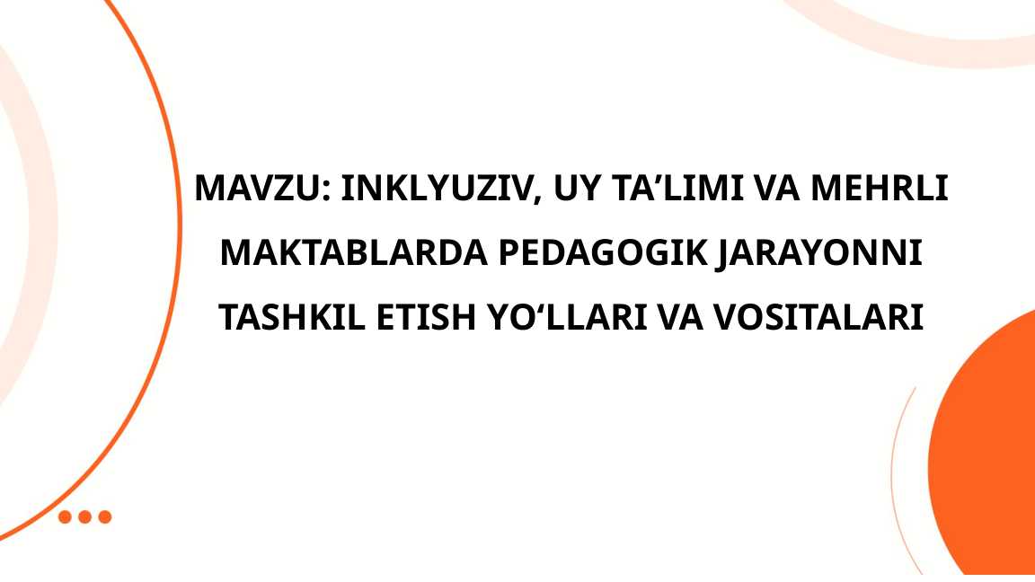 Inklyuziv uy ta'limi va mehrli maktablarda pedagogika jarayoni