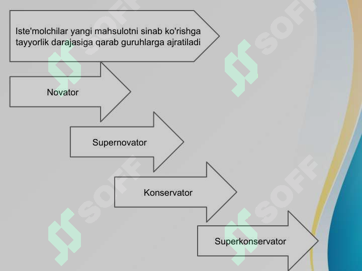 sellerImage