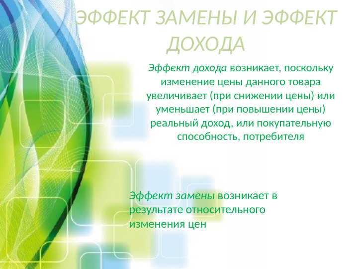 ЭФФЕКТ ЗАМЕНЫ И ЭФФЕКТ ДОХОДА