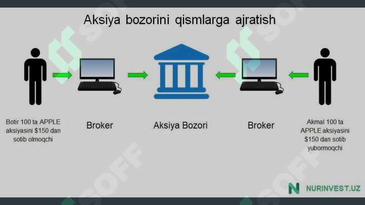 sellerImage
