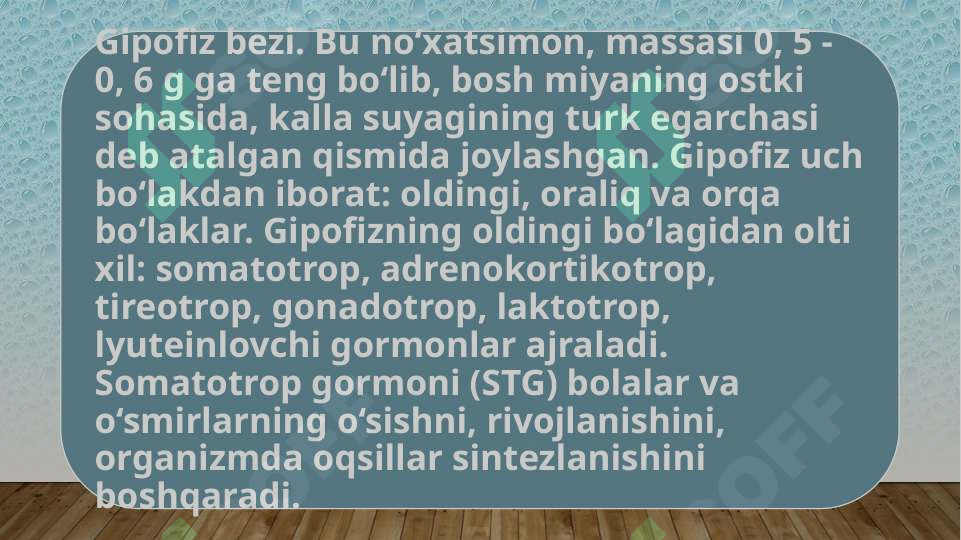 sellerImage