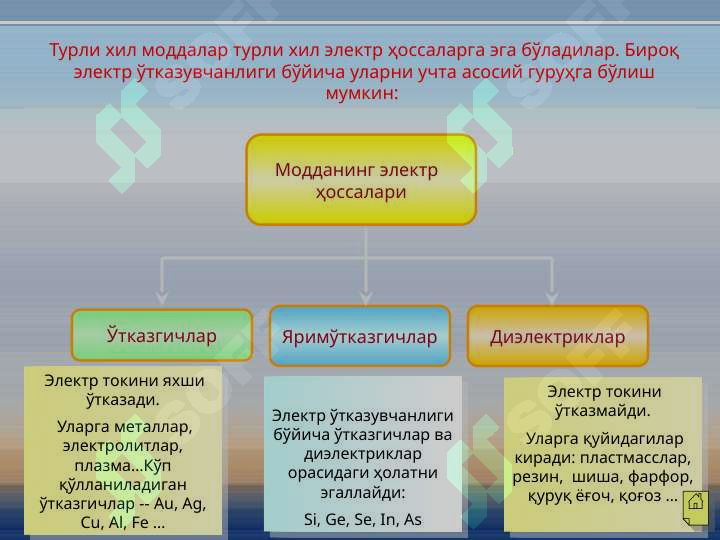sellerImage
